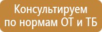 предупредительные знаки безопасности