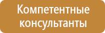 знаки дорожного движения утвержденные