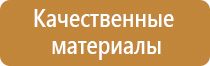 знаки техники безопасности на производстве