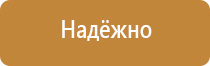 знаки про пожарную безопасность