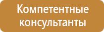 журнал внепланового инструктажа по пожарной безопасности