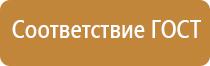 исправления в журнале по пожарной безопасности