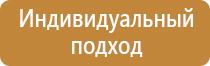 запрещающие знаки безопасности по охране труда